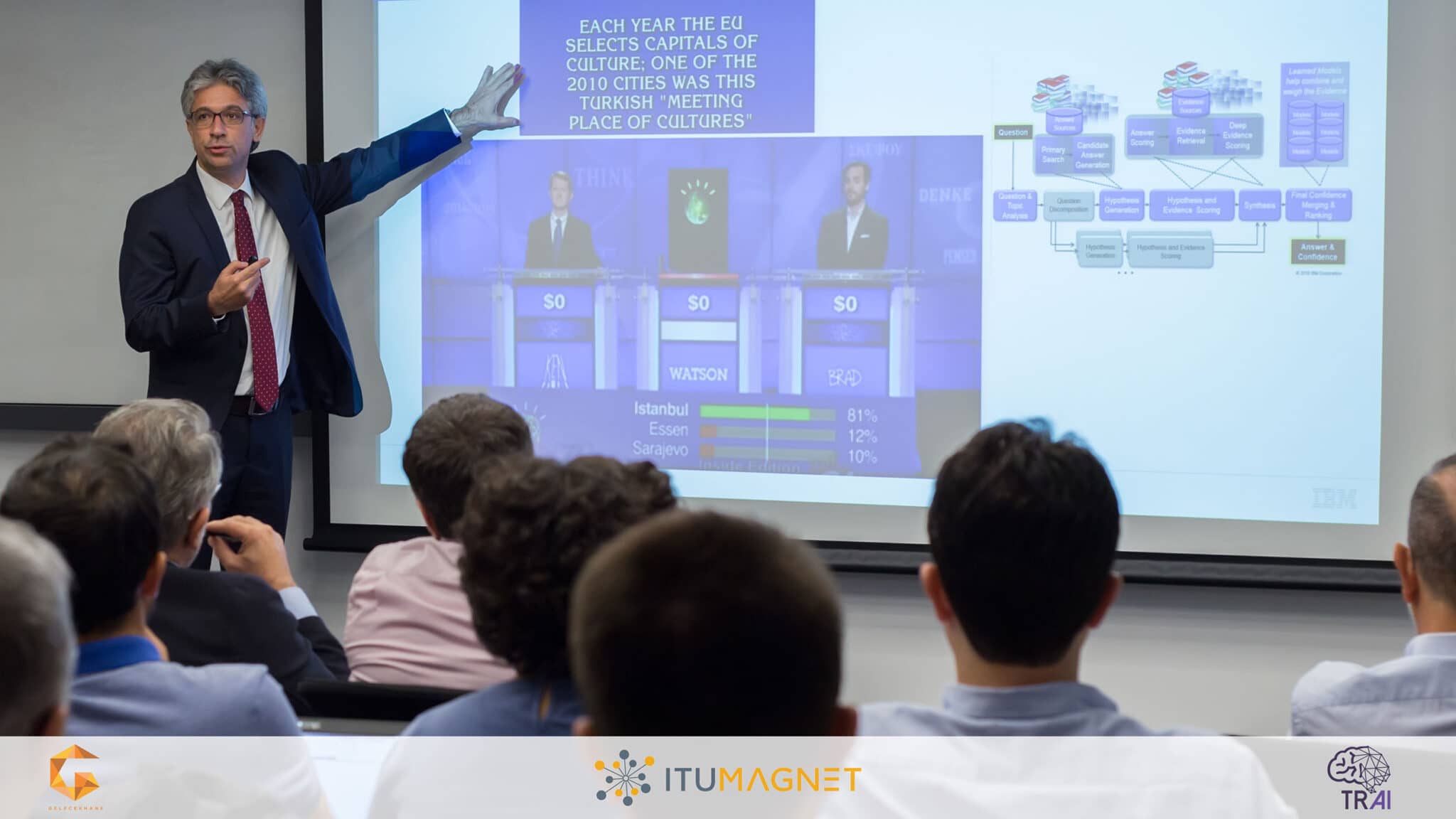 TRAI MeetUp 2 Türkiye�de neler varmış neler&hellip; Türkiye Yapay Zekâ
