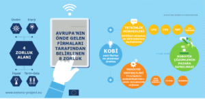 Infografik 1 ESMERA 1 e1638437137563 1