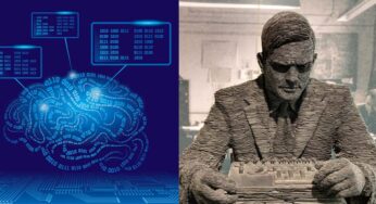 İlk Taşı Turing Attı: Taklit Oyunu