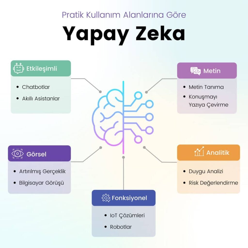 YZ Fraud 1