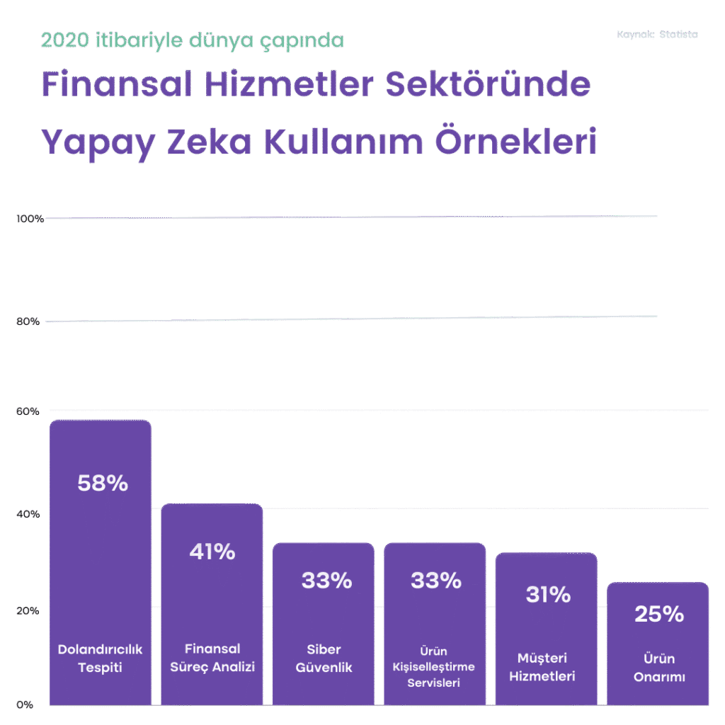 YZ Fraud 2 1