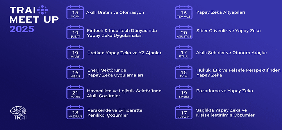 2025 Yılı TRAI Meetup Takvimi