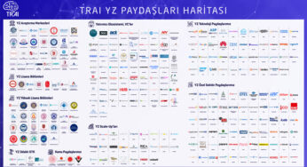 Türkiye Yapay Zeka Ekosistemi Paydaş Haritası