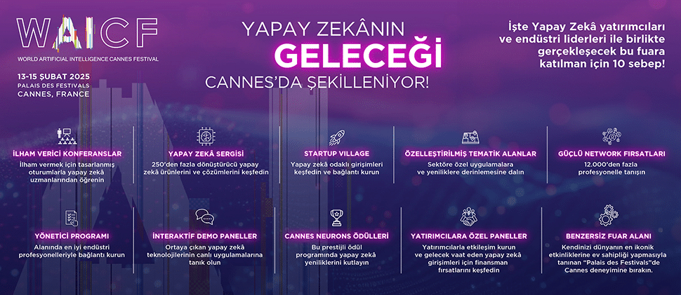 Yapay Zeka Ekosistemi Dünya Yapay Zeka Festivali’nde (WAICF) Buluşuyor!