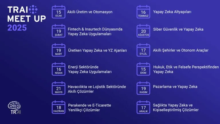 Etkinliklerimiz 1 Meet Up Yillik Takvim2025 r1