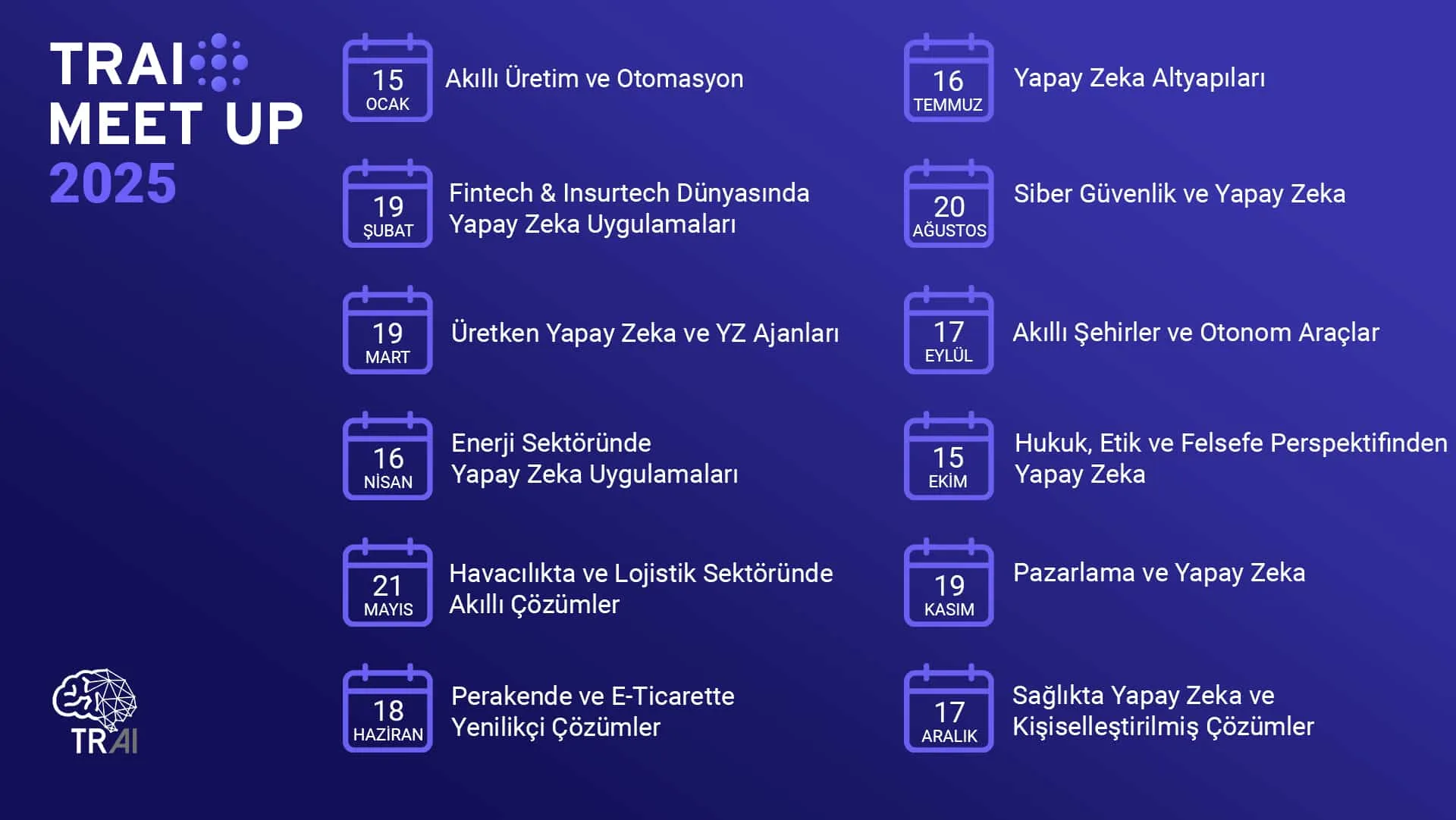 TRAI Meetup 1 Meet Up Yillik Takvim2025 r1