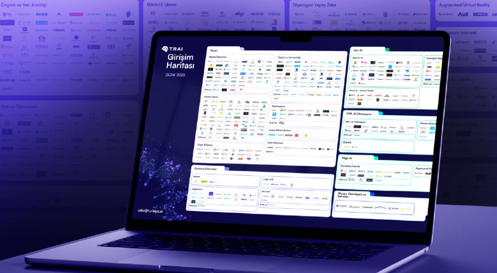 Ana sayfa Ekosistem haritasi