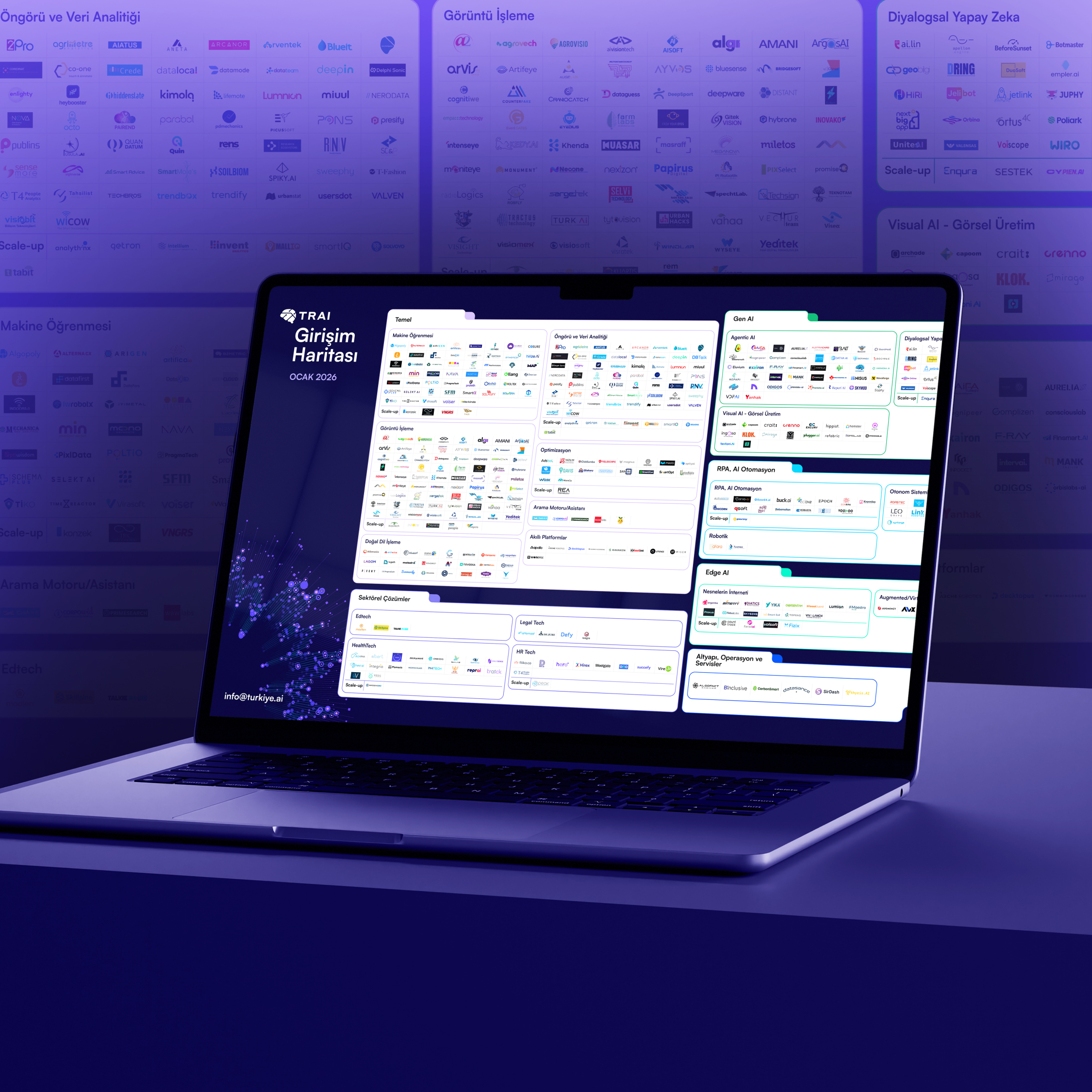 girisim sayfasi kare