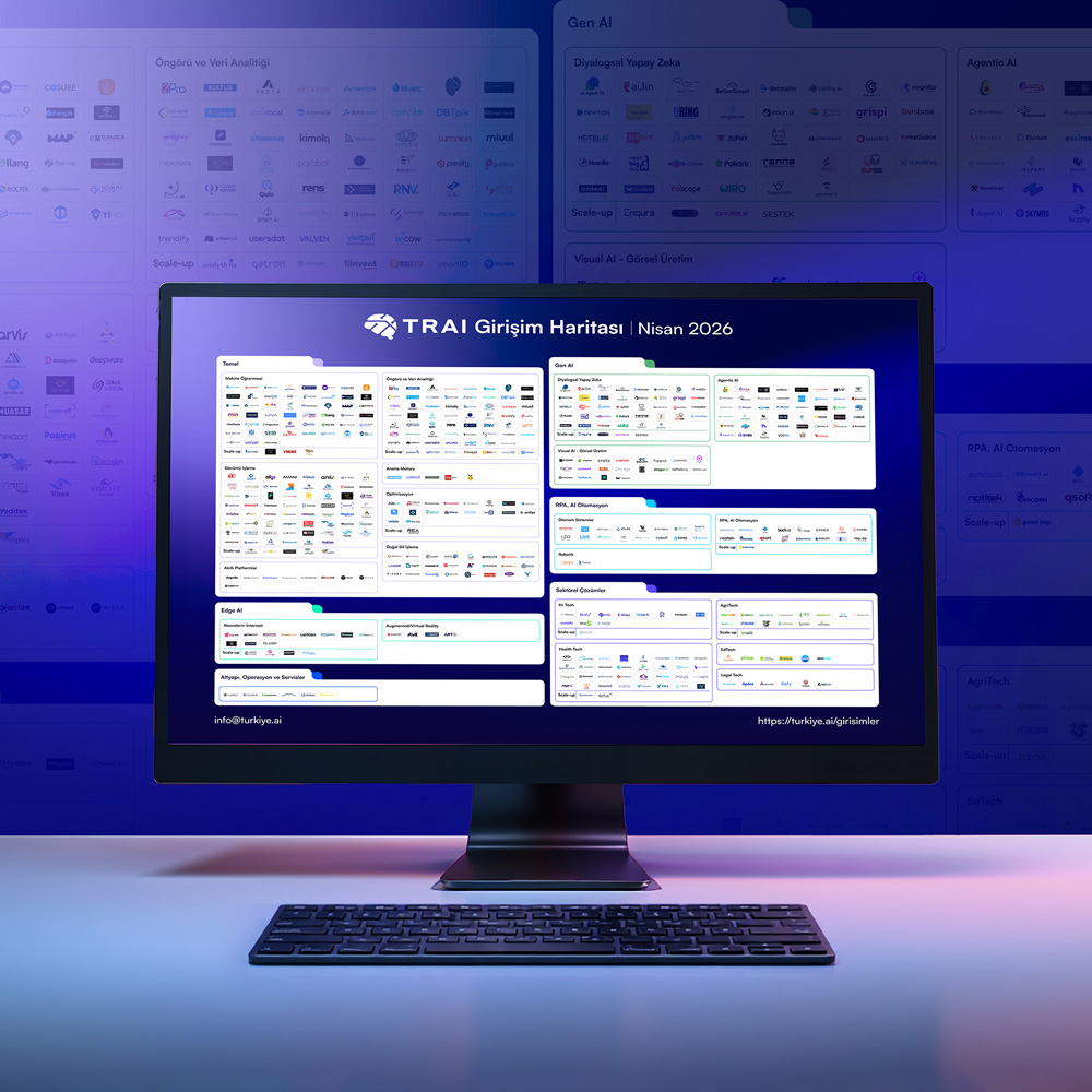 Girisim Haritasi Kare